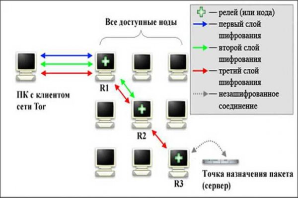 Kra30.gl