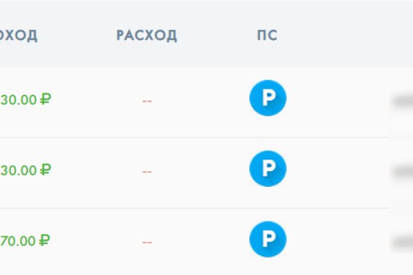 Кракен даркнет текст