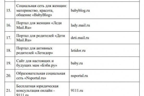 Кракен маркетплейс нарко