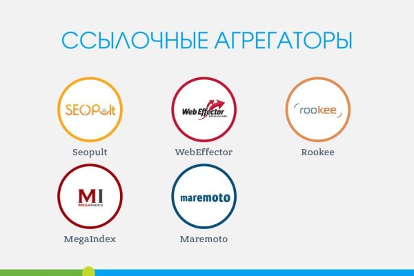 Ссылка кракен через тор