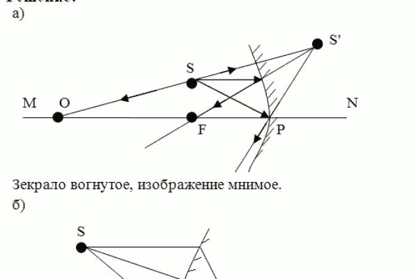 Кракен 17